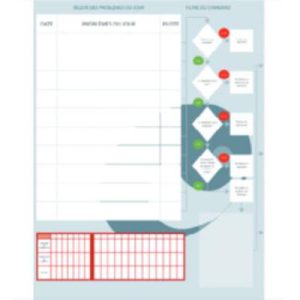 Tableau problèmes du jour 90 × 120